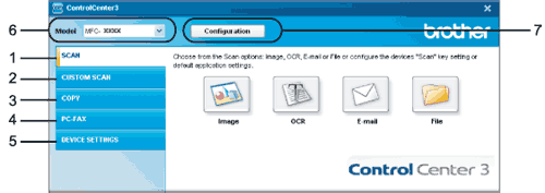 Screen
