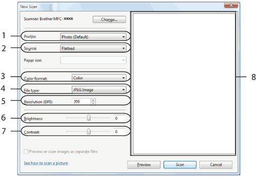 Screen