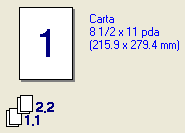Gráfico