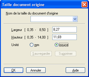 Graphique