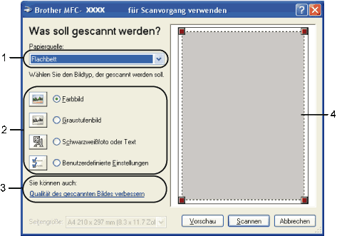 Bildschirm