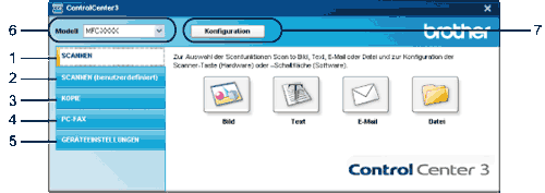 Bildschirm