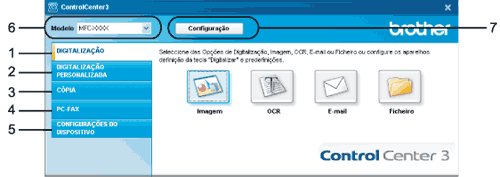 Ecrã