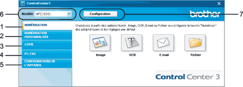 Écran