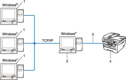 Grafika