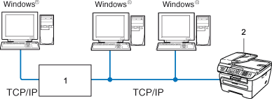 Grafik