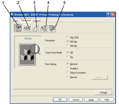 Screen