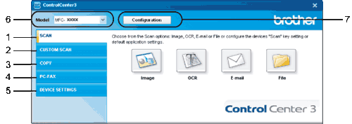 Screen