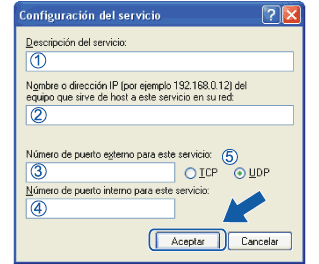 Pantalla