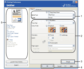 Screen
