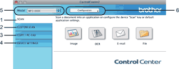 Screen
