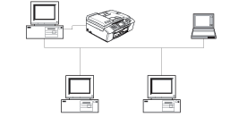 Grafik