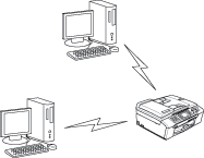 Grafik