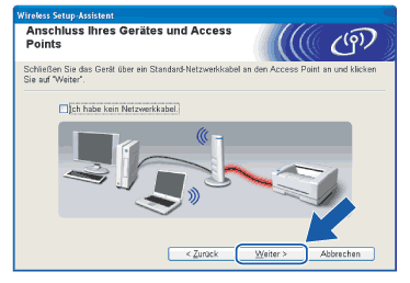Bildschirm