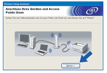 Bildschirm
