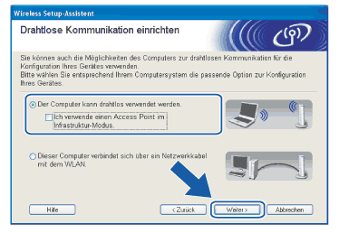 Bildschirm
