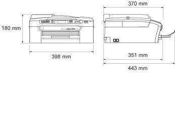 Grafik