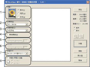屏幕