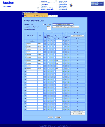 Screen