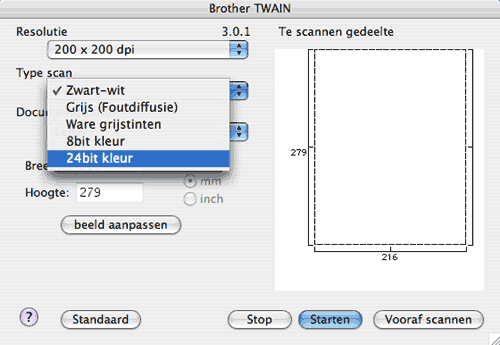 Scherm