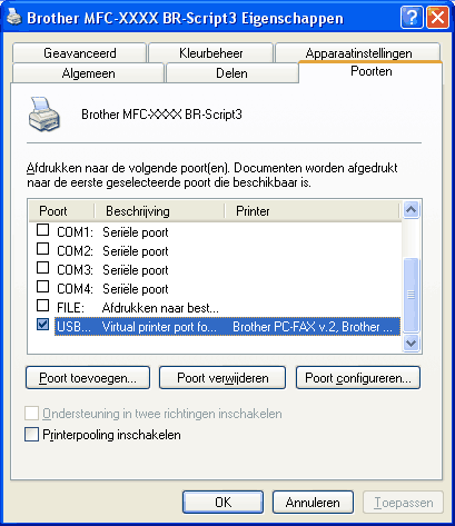 Scherm