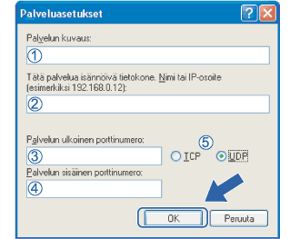 Näyttö