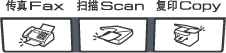 图解