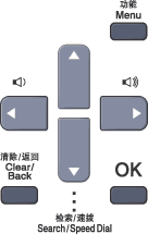 图解