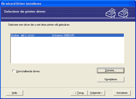 Scherm