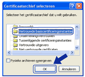 Scherm