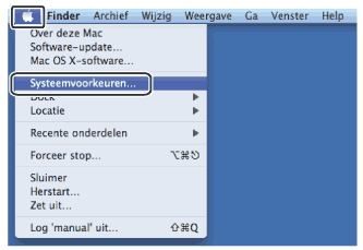 Scherm