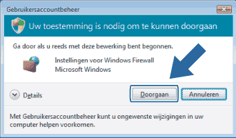 Scherm