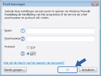Scherm
