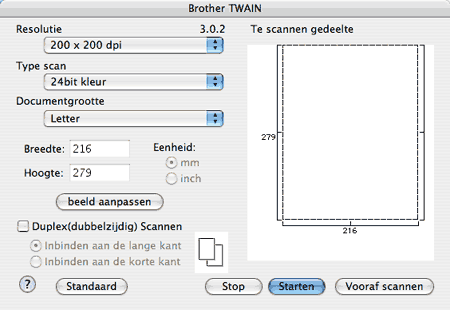 Scherm