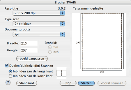 Scherm