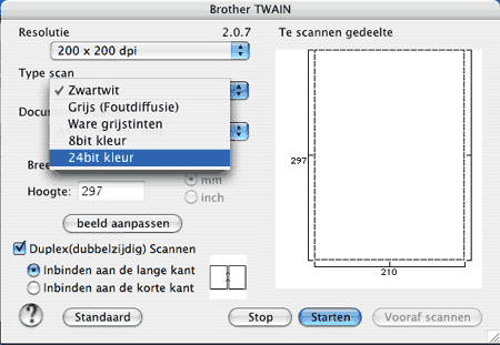 Scherm