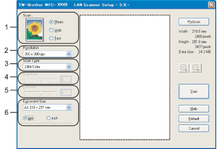 Screen