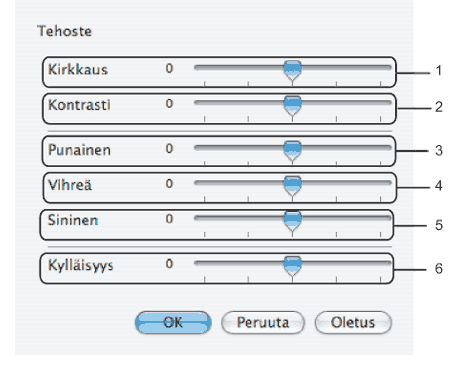 Näyttö