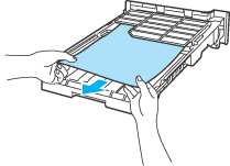 Graphique