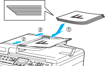 Graphique