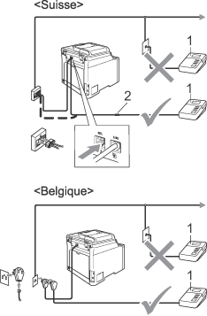 Graphique