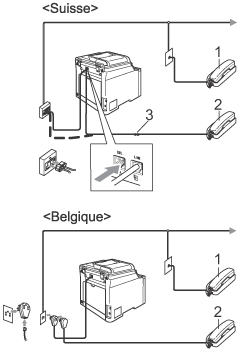 Graphique