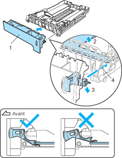 Graphique