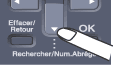 Graphique