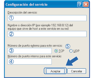 Configuración del servidor de seguridad (para usuariosdered)