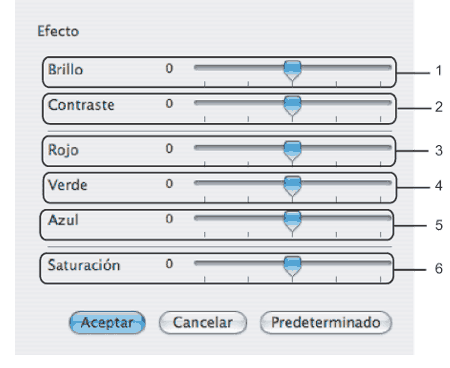 Pantalla