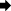 Gráfico
