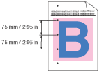 Graphique