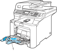 Graphique