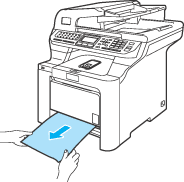 Graphique